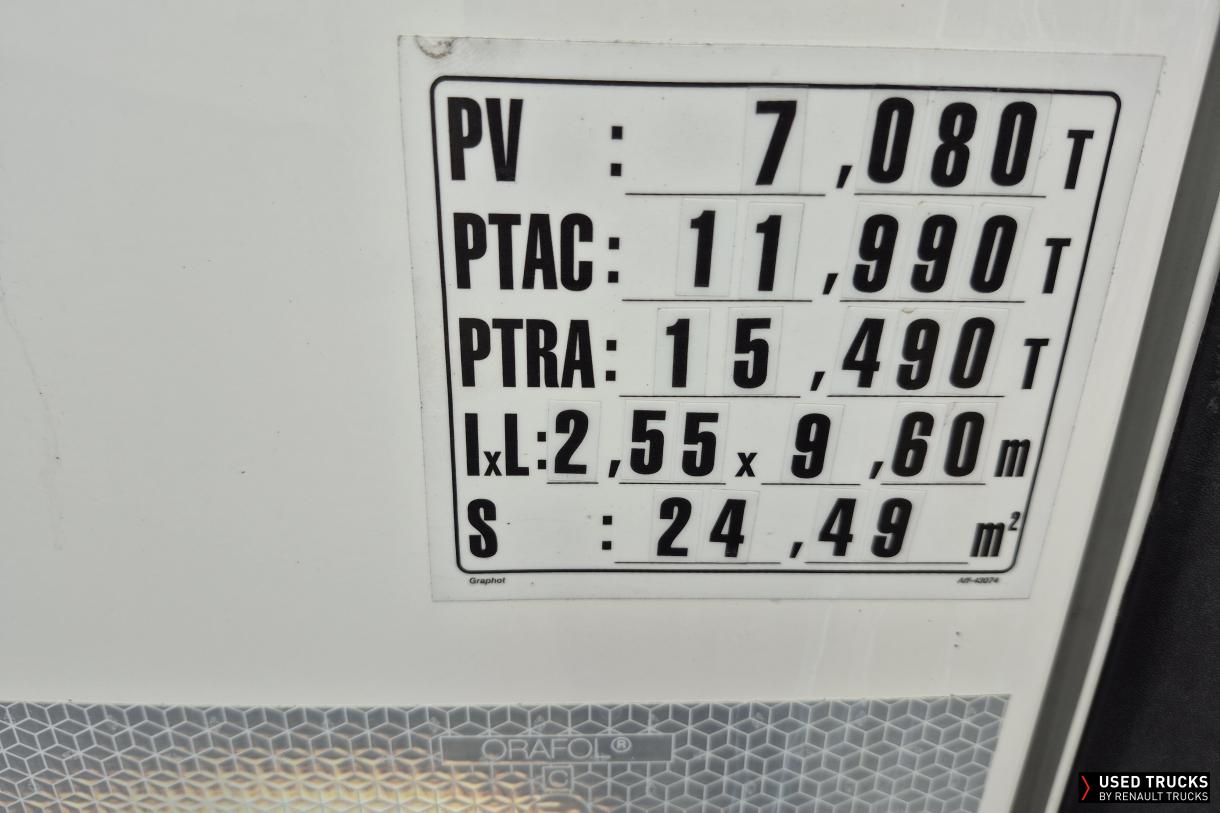 Renault Trucks D 250