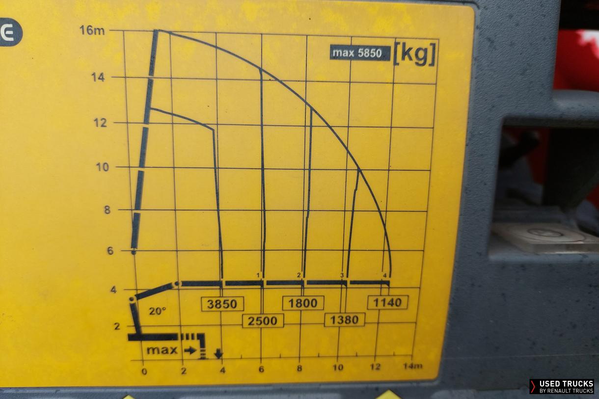Renault Trucks C 380