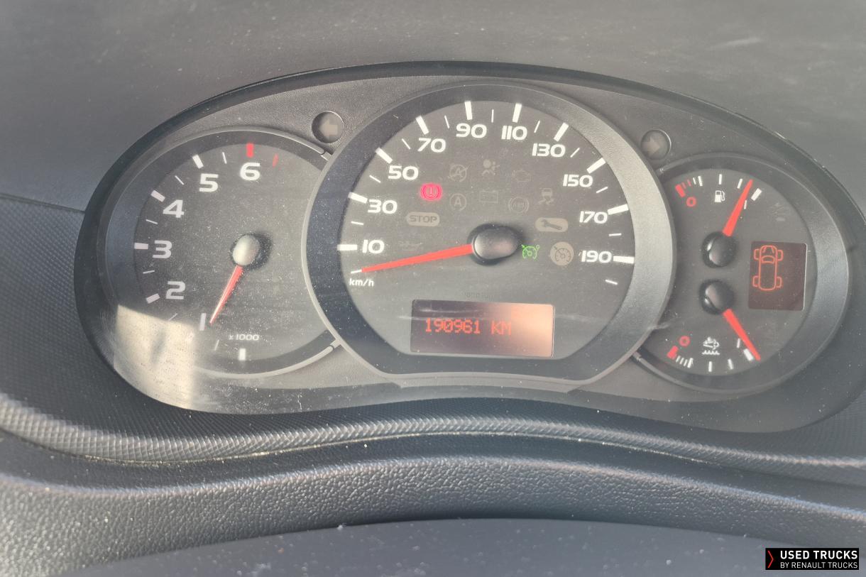 Renault Trucks Master 145