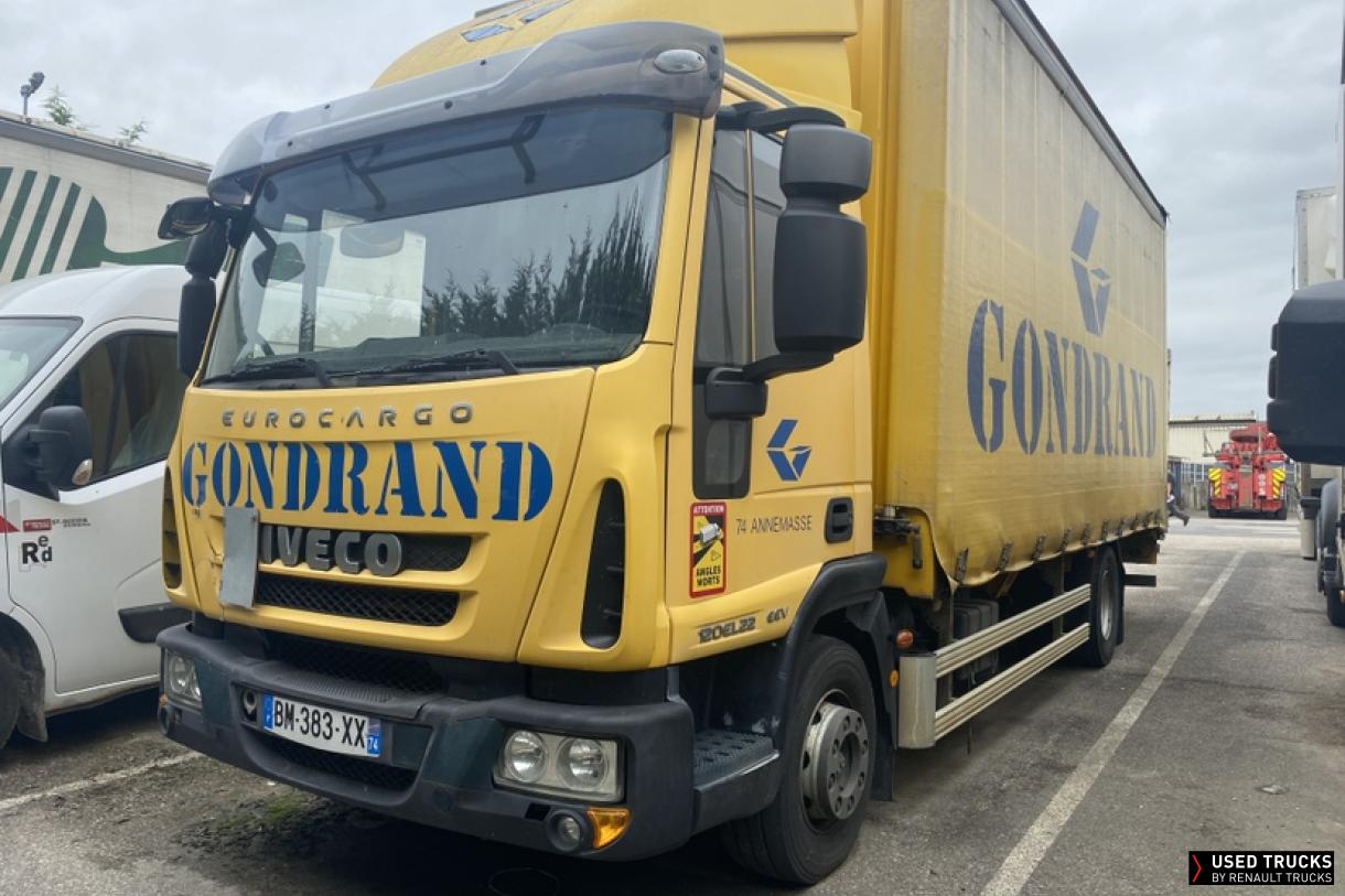 Renault Trucks EuroCargo 218